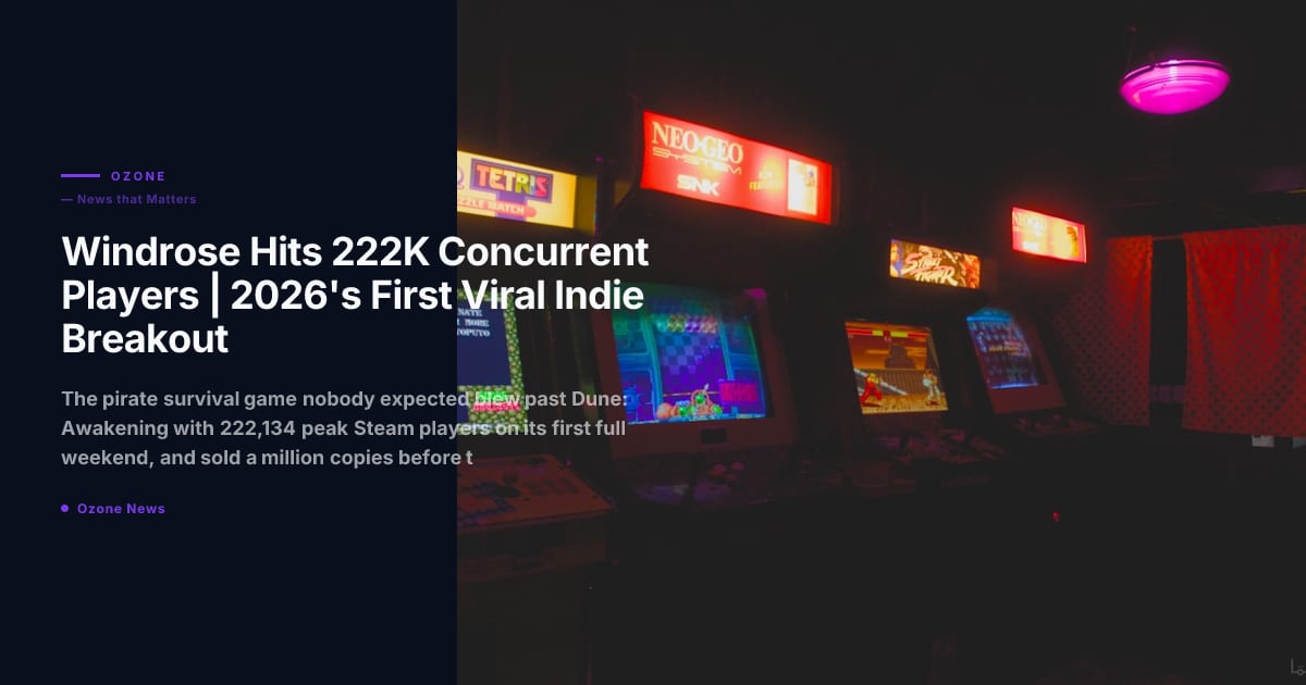 Windrose Hits 222K Concurrent Players | 2026's First Viral Indie Breakout